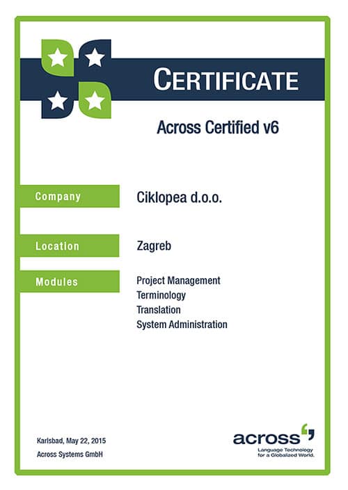 Across v6 Certificate | News | Blog | Ciklopea