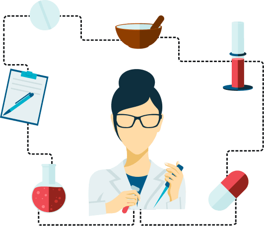 Life Sciences Language Services