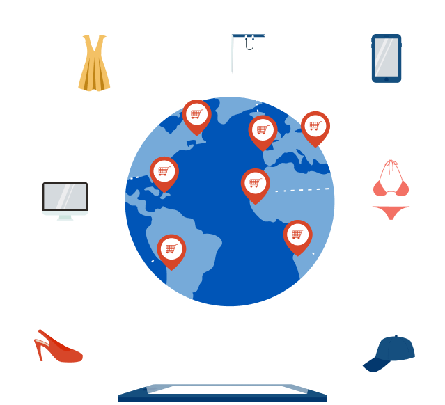 Consumer Electronics Localization Services