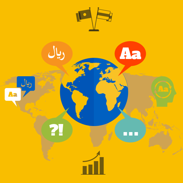 Marketing Localization Services