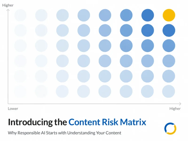 content_risk_matrix